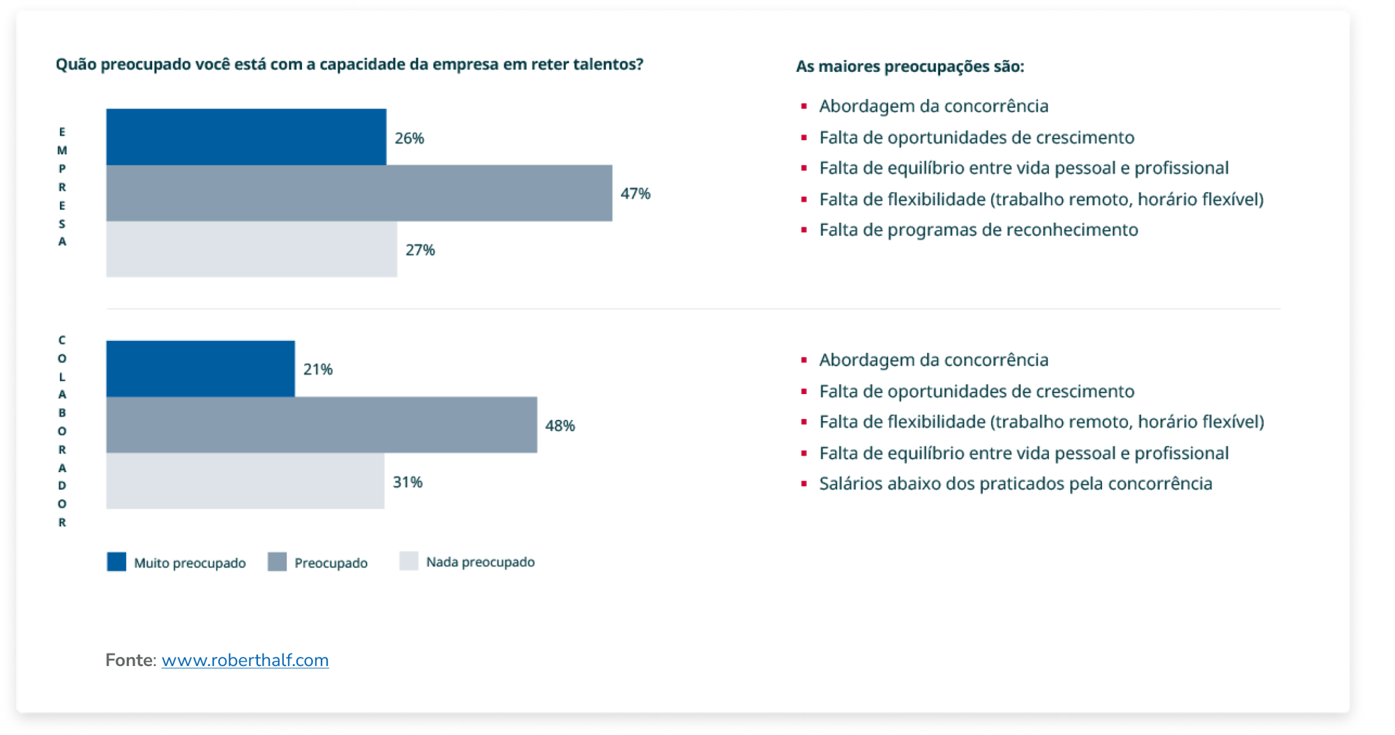 Grafico-1